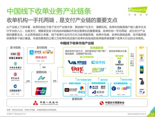 定制場景，數(shù)字賦能 隨行付以場景化收單服務(wù)助力商戶數(shù)字化升級(jí)