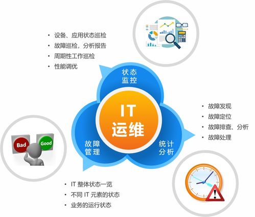 醫(yī)院數(shù)字信息化轉(zhuǎn)型之路 服務(wù)商聯(lián)合Pigoss鼎力相助，賦能高效數(shù)字內(nèi)容制作服務(wù)