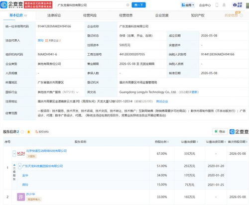 天龍集團(tuán)聯(lián)合成立科技公司，布局?jǐn)?shù)字內(nèi)容制作服務(wù)新賽道