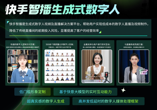 首屆中國數字人大會召開 快手創新推動NUMENT產能及及產業生態躍升